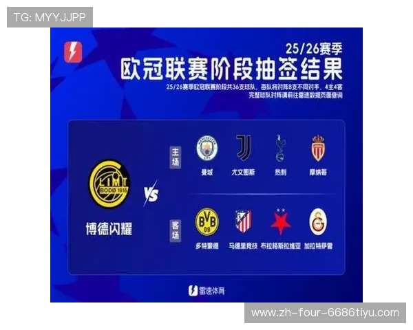 08赛季欧冠联赛(0809赛季欧冠)sports